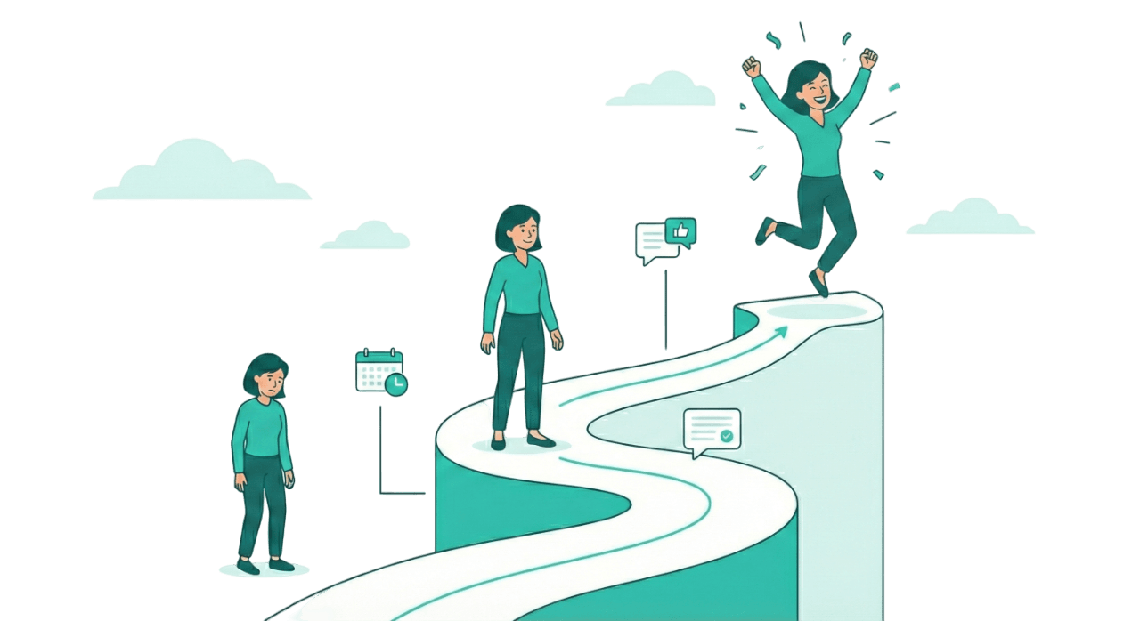 Path to success